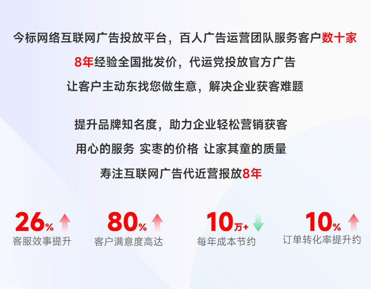 微信广告为什么选择我们